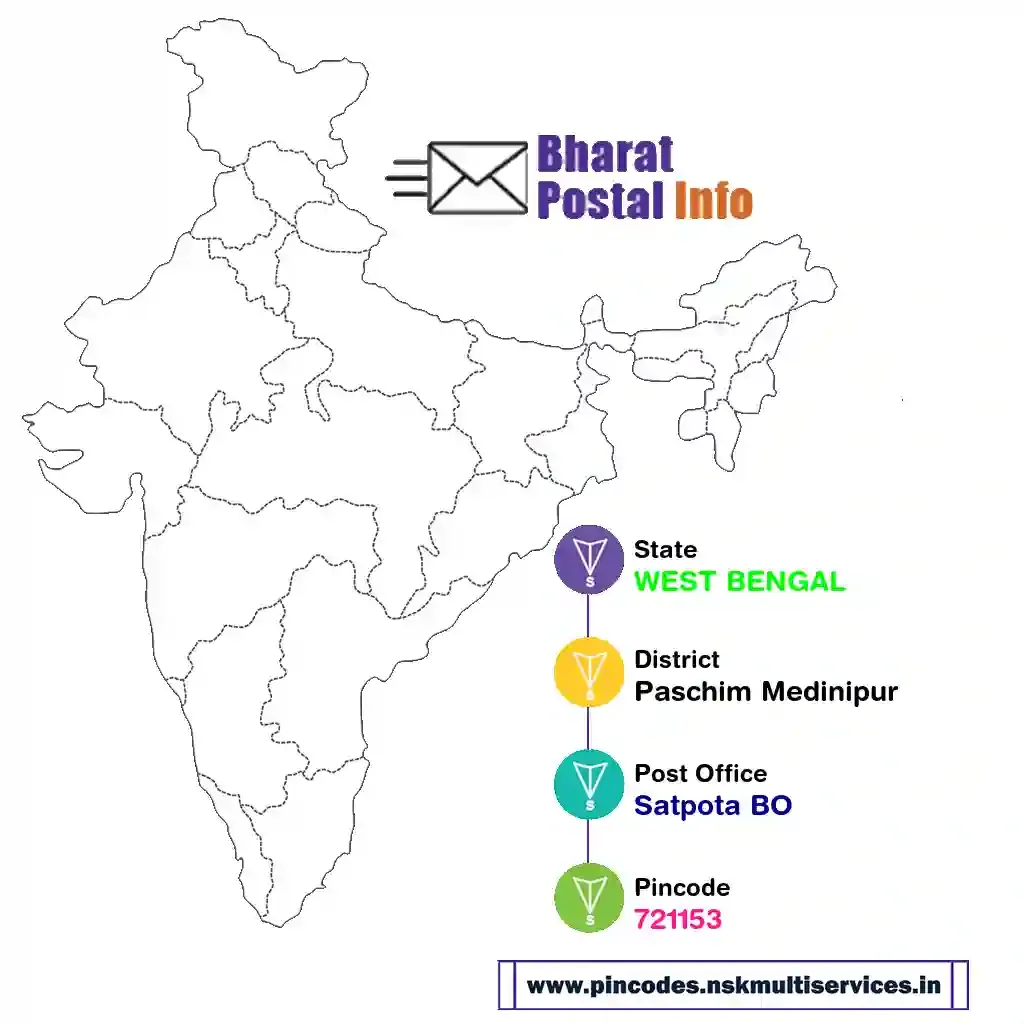 west bengal-paschim medinipur-satpota bo-721153